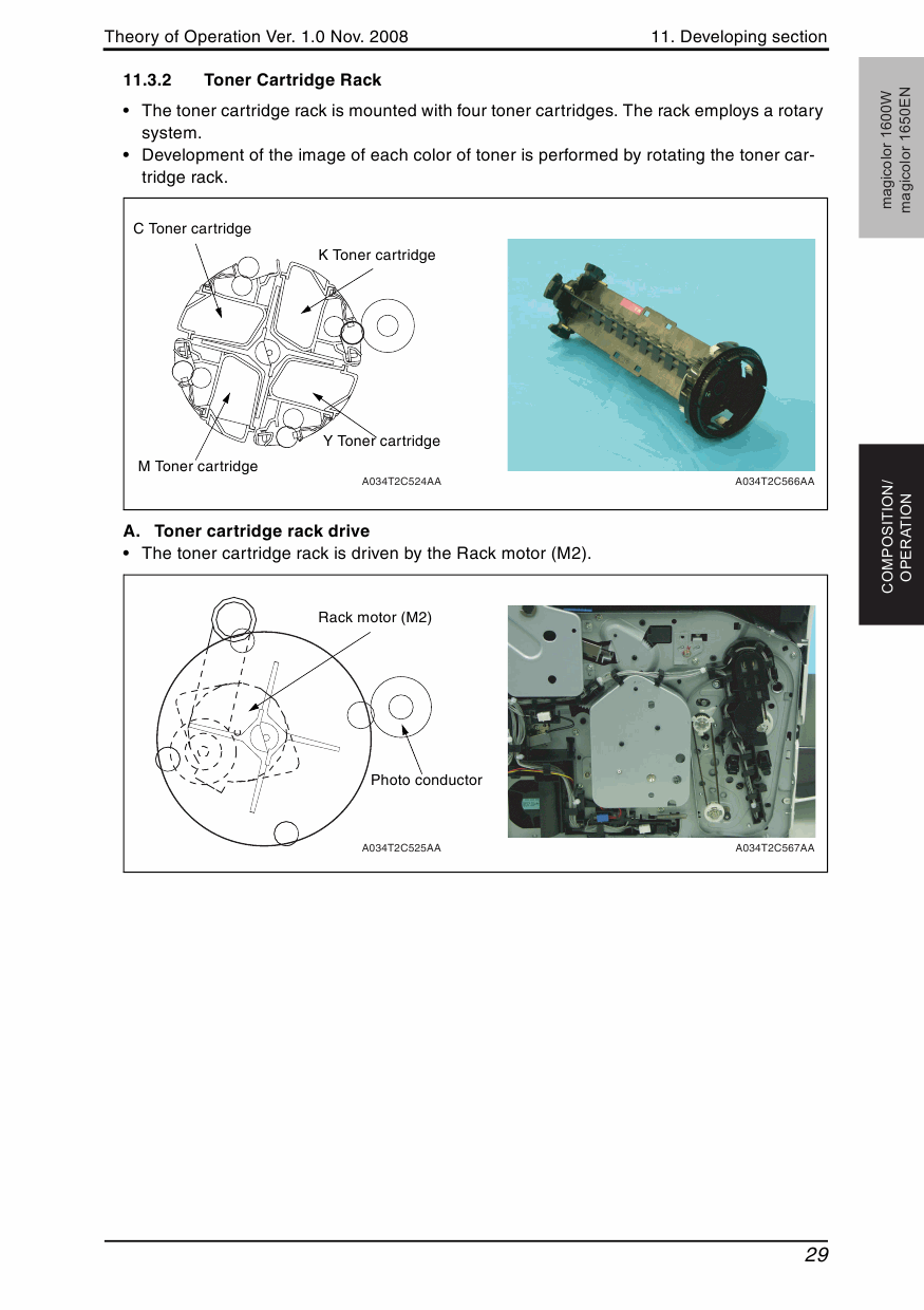 Konica-Minolta magicolor 1600W 1650EN THEORY-OPERATION Service Manual-4